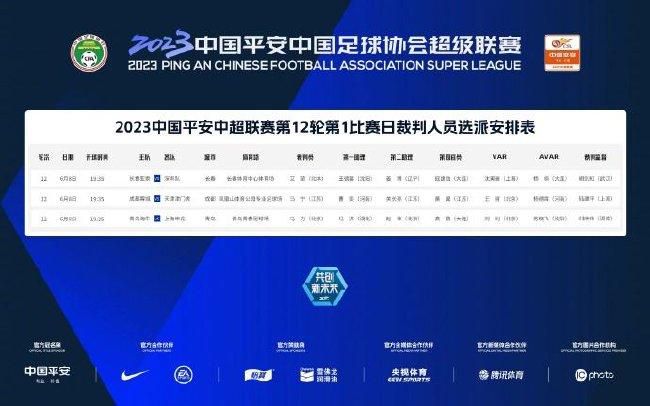 影片由七门影业创始人曹岸担任总制片人，曾参与指导《立春》、《高考1977》等优秀电影的导演薛博文执导，演员暂时还未透露消息，此次发布的以红色、白色为主色调的两款海报，其中远处的荒城，近处的荒漠，机车和主角剪影，无一不向观众透露丰富的信息